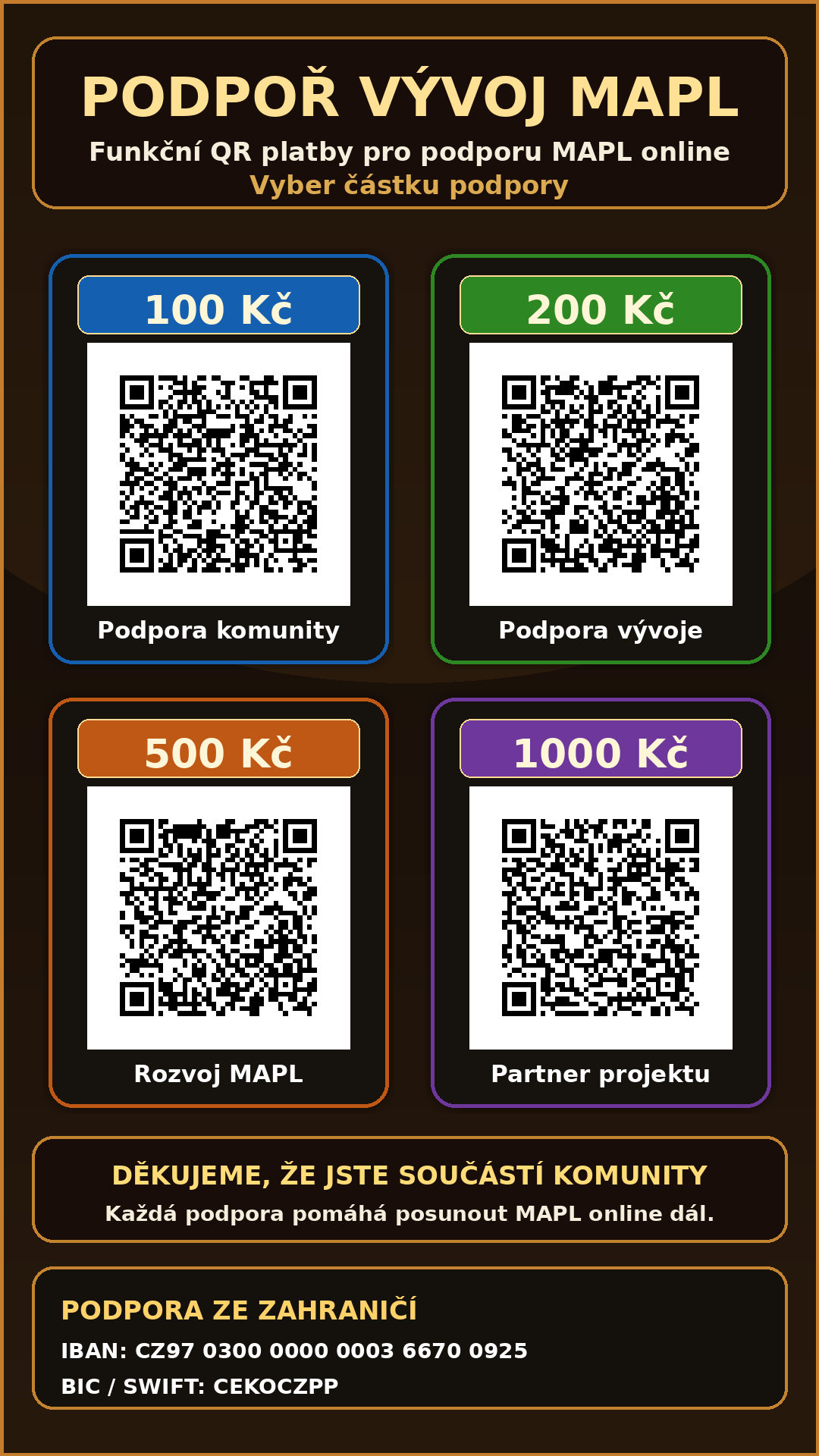 QR kódy pro podporu vývoje MAPL